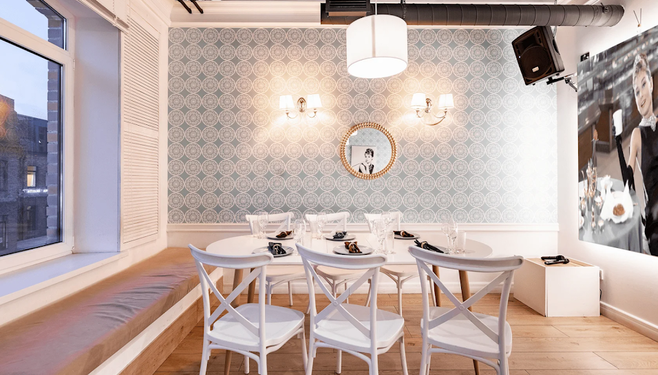 Фото №17 зала Залы до 8 человек