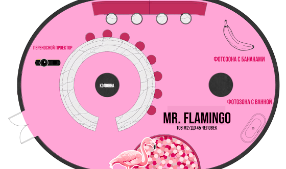 Фото №7 зала Mr.Flamingo